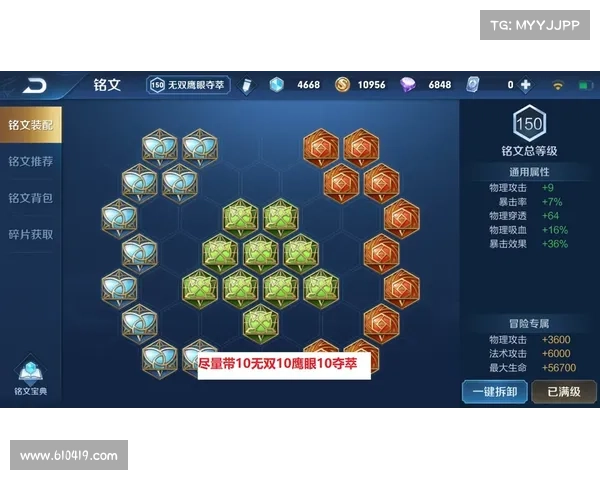 悟空战力提升全攻略:最强装备选择与搭配技巧解析 悟空战力提升全攻略:最强装备选择与搭配技巧解析