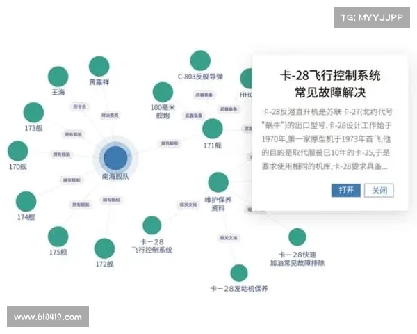隐匿洞穴行动的技术革新与战略思维融合对现代军事作战的深远影响 隐匿洞穴行动的技术革新与战略思维融合对现代军事作战的深远影响