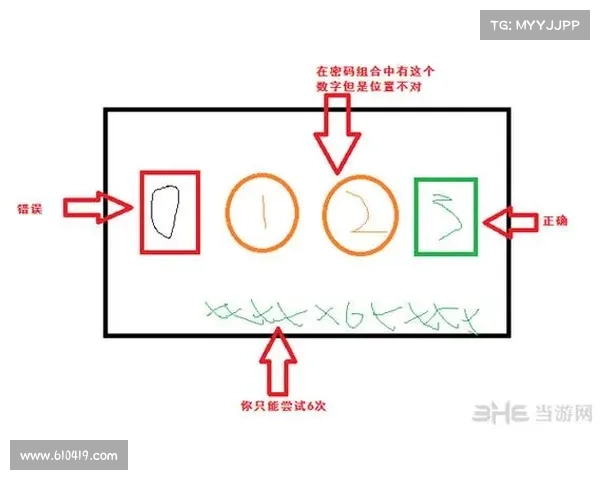 热血无赖秘籍:从轻松开锁到纵横江湖的绝技与智慧 热血无赖秘籍:从轻松开锁到纵横江湖的绝技与智慧
