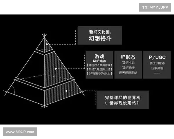 地下城与勇士强化失败的原因解析与应对策略分析 地下城与勇士强化失败的原因解析与应对策略分析