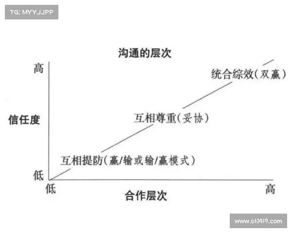 提高天天跑酷分数的高效技巧与步骤全面解析 提高天天跑酷分数的高效技巧与步骤全面解析