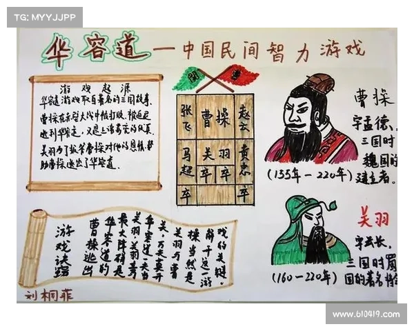 探索华容道经典破解方法与技巧解析 提升解谜效率与策略应用 探索华容道经典破解方法与技巧解析 提升解谜效率与策略应用