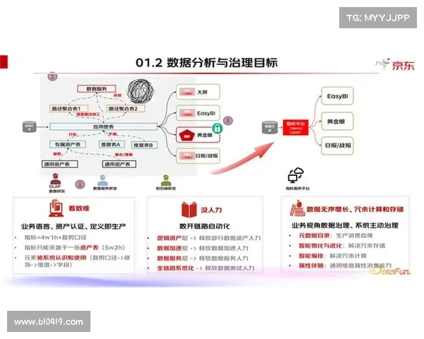 深入剖析DK宏技术在提升系统性能中的优化策略与应用实践 深入剖析DK宏技术在提升系统性能中的优化策略与应用实践