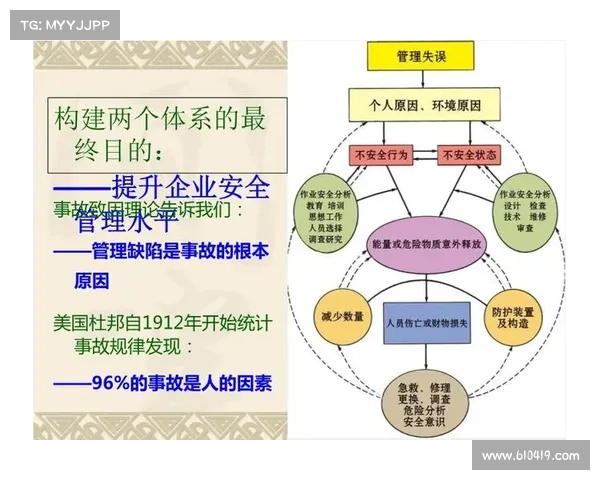 确保武器合法使用的安全监管与风险防控策略与社区执法协同机制 确保武器合法使用的安全监管与风险防控策略与社区执法协同机制
